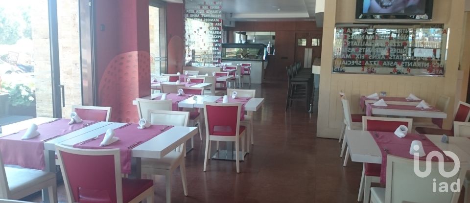 Restaurante de 261 m² en Lloret de Mar (17310)