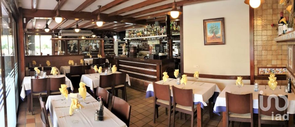 Restaurant de 199 m² a Lloret de Mar (17310)