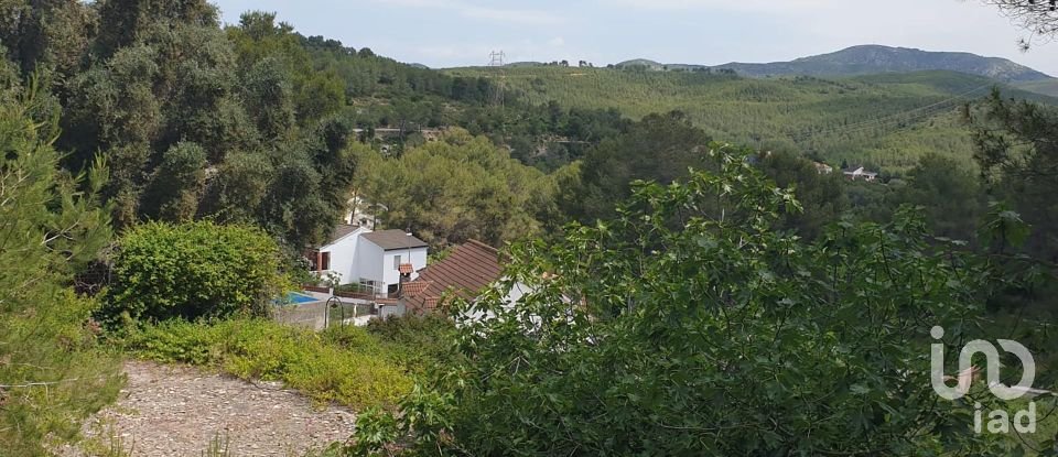 Terreno de 878 m² en Sant Pere de Ribes (08810)