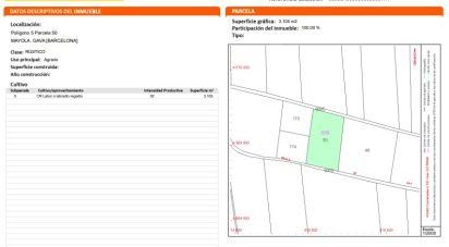 Land of 3,150 m² in Gavà (08850)