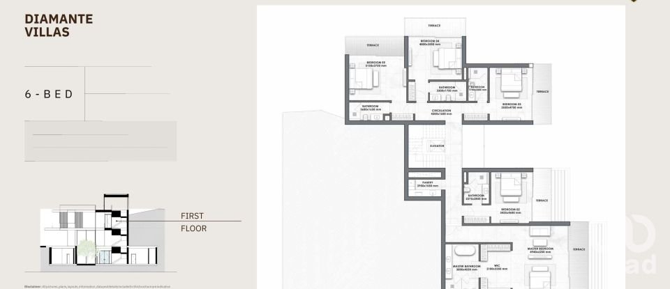 House 6 bedrooms of 680 m² in Benahavís (29679)
