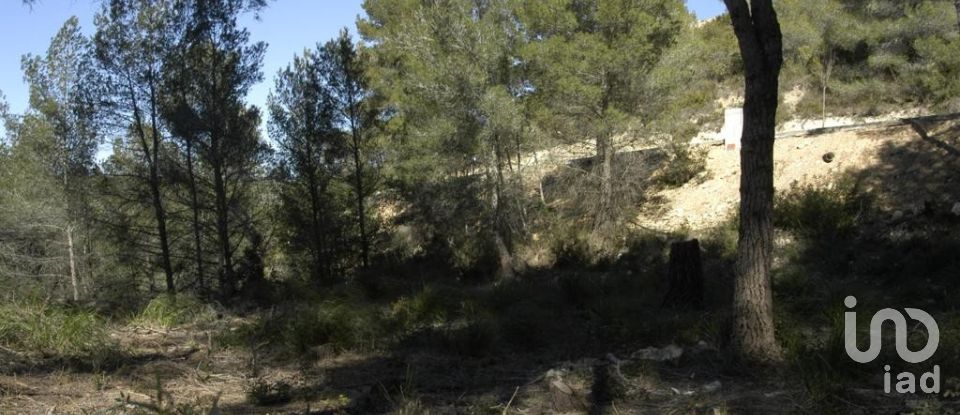Land of 674 m² in Sant Pere de Ribes (08810)
