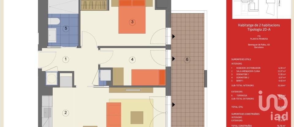Pis 2 habitacions de 77 m² a Barcelona (08027)