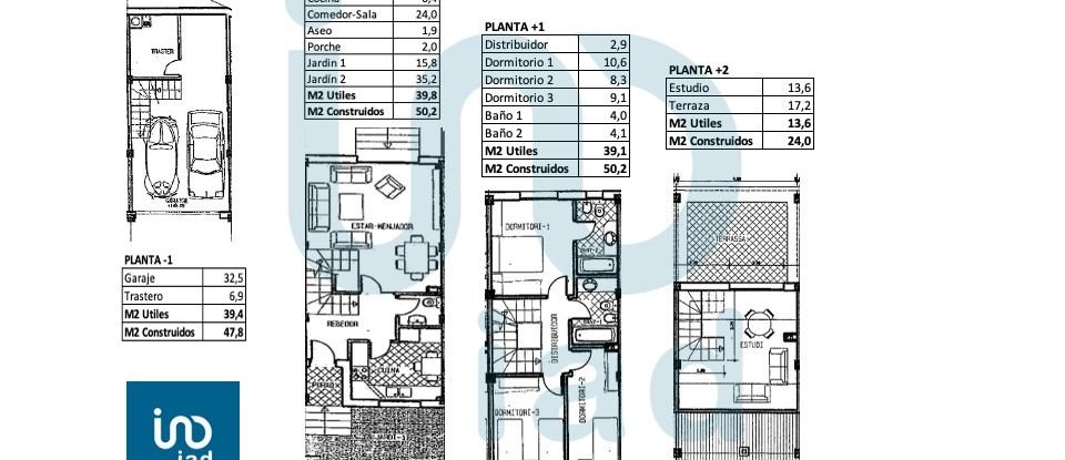 Vivienda 4 habitaciones de 185 m² en Torrelles de Llobregat (08629)
