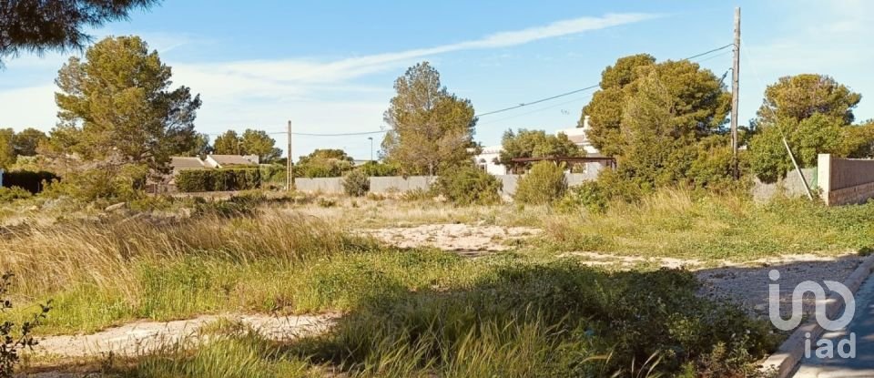 Terreno de 1.028 m² en L'Ametlla de Mar (43860)