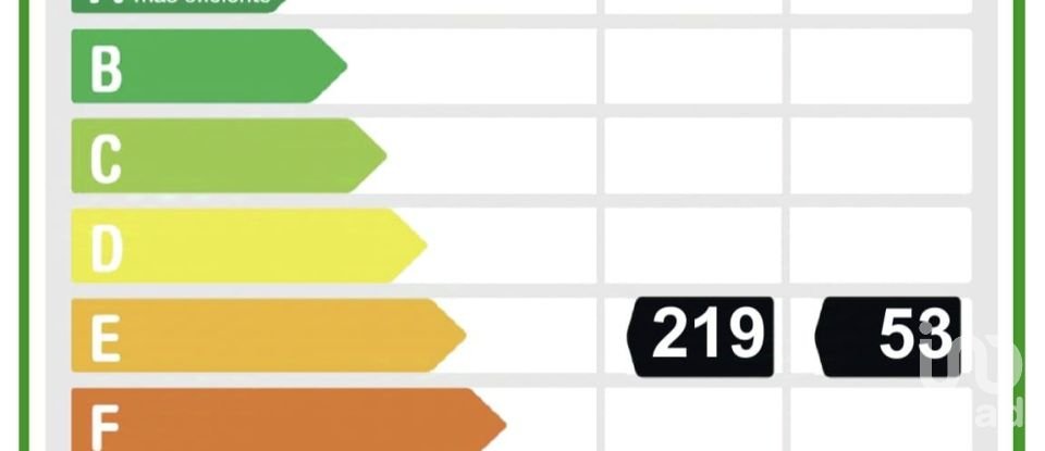 Casa senyorial 3 habitacions de 750 m² a Colmenar de Oreja (28380)