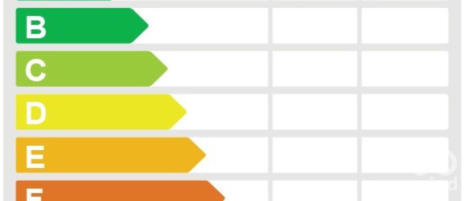 Châlet 5 chambres de 332 m² à Canyelles (08811)