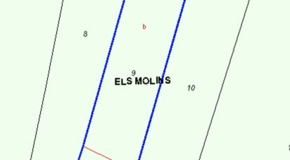 Terreno de 2.171 m² en La Canonja (43110)