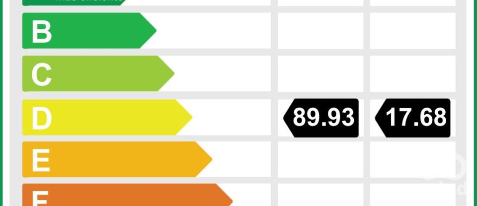 Cottage 4 bedrooms of 102 m² in Chiclana de la Frontera (11130)