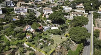 Land of 7,968 m² in Lloret de Mar (17310)