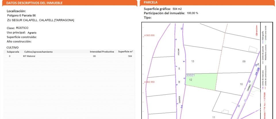 Terreny agrícola de 606 m² a Segur de Calafell (43882)