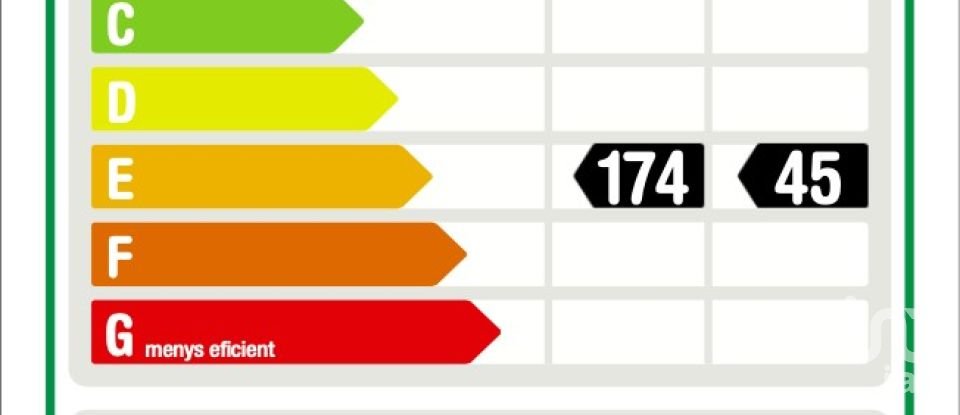 Casa rural 5 habitacions de 750 m² a L'Ametlla del Valles (08480)