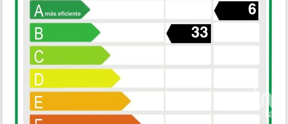 House 2 bedrooms of 160 m² in Coveta Fuma (03560)