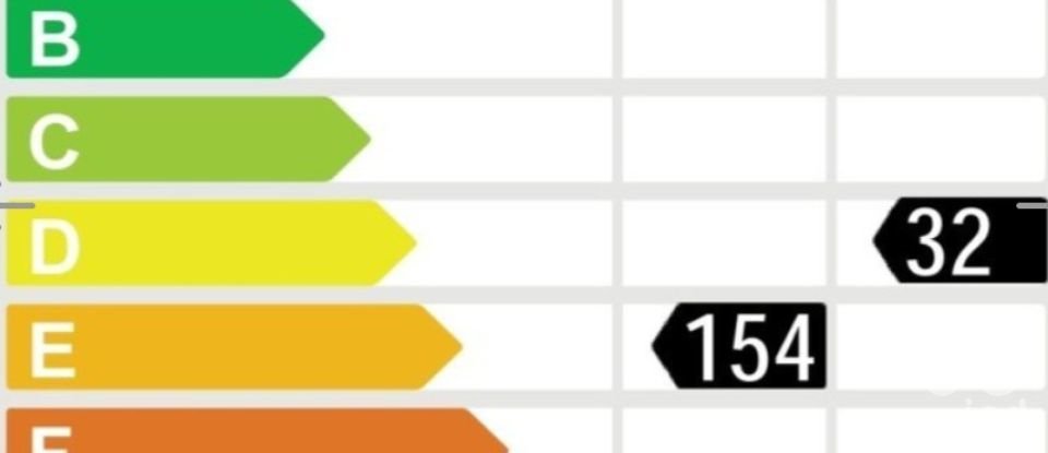 Casa 5 habitaciones de 137 m² en Sant Feliu de Guíxols (17220)