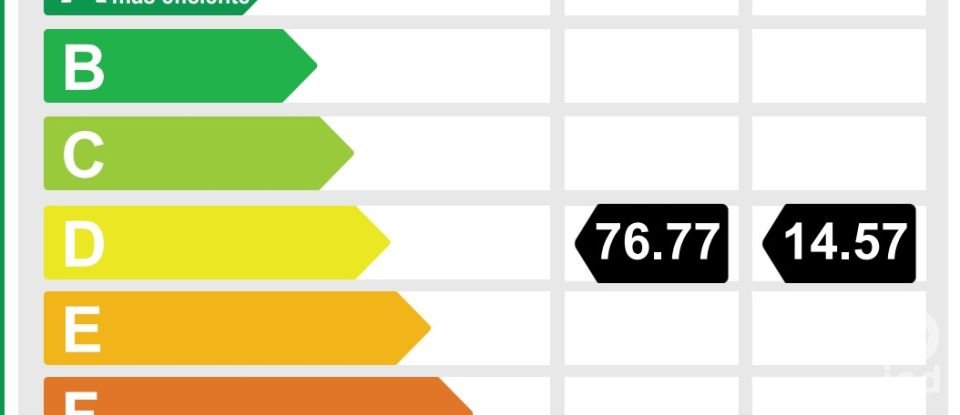 Casa señorial 10 habitaciones de 368 m² en Chiclana de la Frontera (11130)