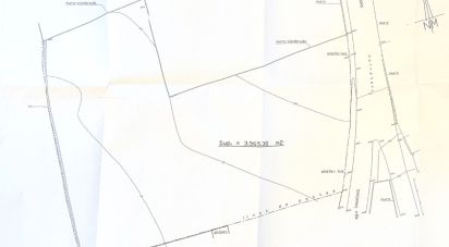 Land of 3,565 m² in Sanxenxo (36960)