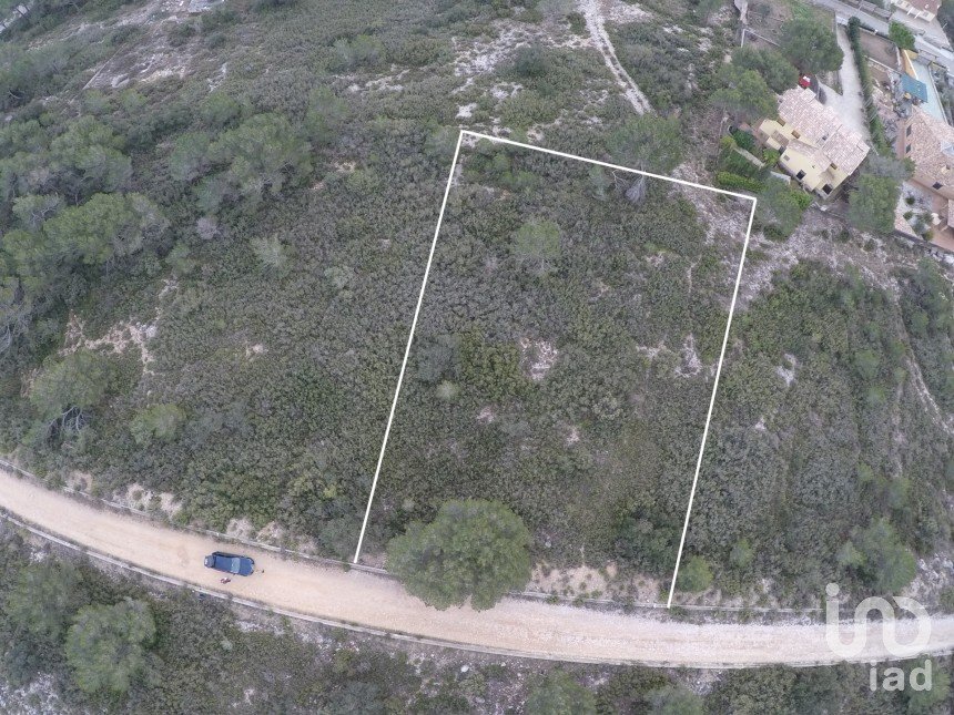 Land of 963 m² in Querol (43816)