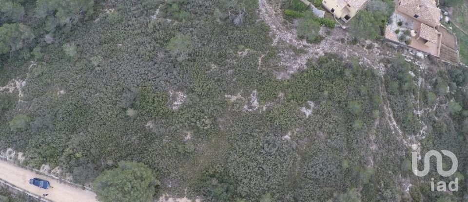 Terrain de 937 m² à Querol (43816)