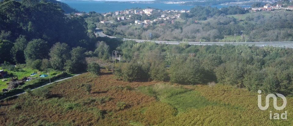 Land of 20,000 m² in O Campo (36914)