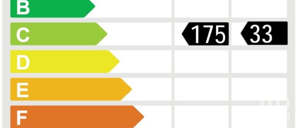 Shop / premises commercial of 200 m² in Riudellots de la Selva (17457)