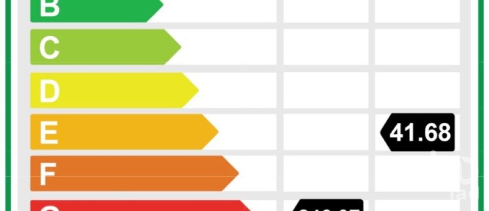 Casa 2 habitaciones de 96 m² en La Cañada de San Urbano (04120)