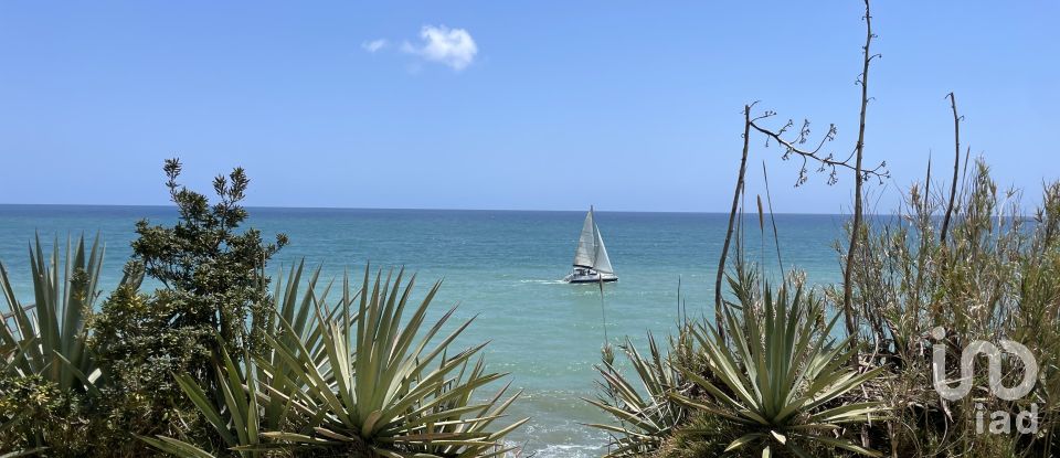 Studio 0 chambre de 40 m² à Torremolinos (29620)