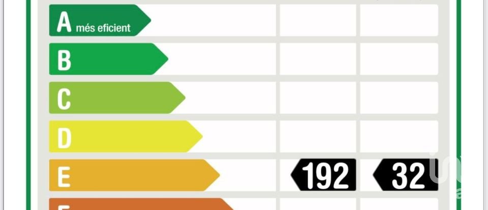 Casa 2 habitacions de 118 m² a Barcelona (08003)