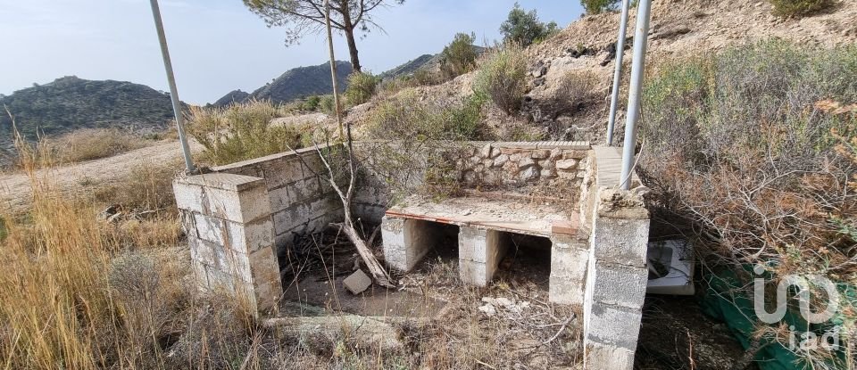 Terreno de 88.778 m² en Urbanización Carrasqueta (03100)