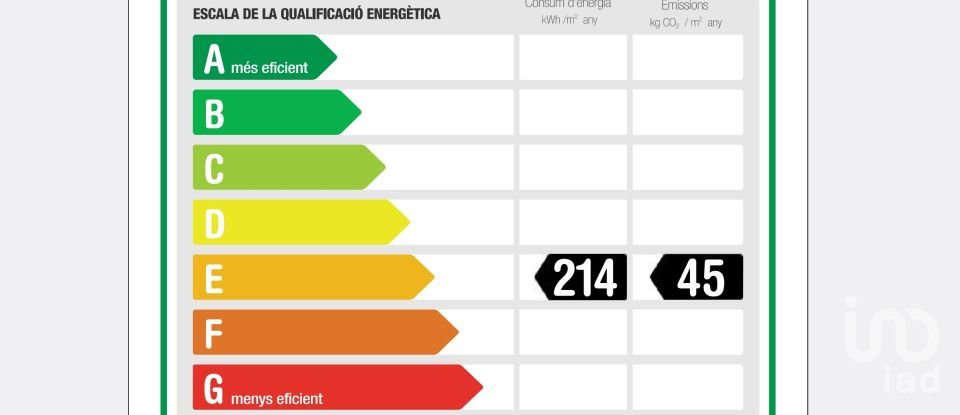 Casa 4 habitacions de 219 m² a Sabadell (08207)