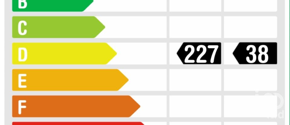 Paredes comerciales de 1.128 m² en Cervelló (08758)