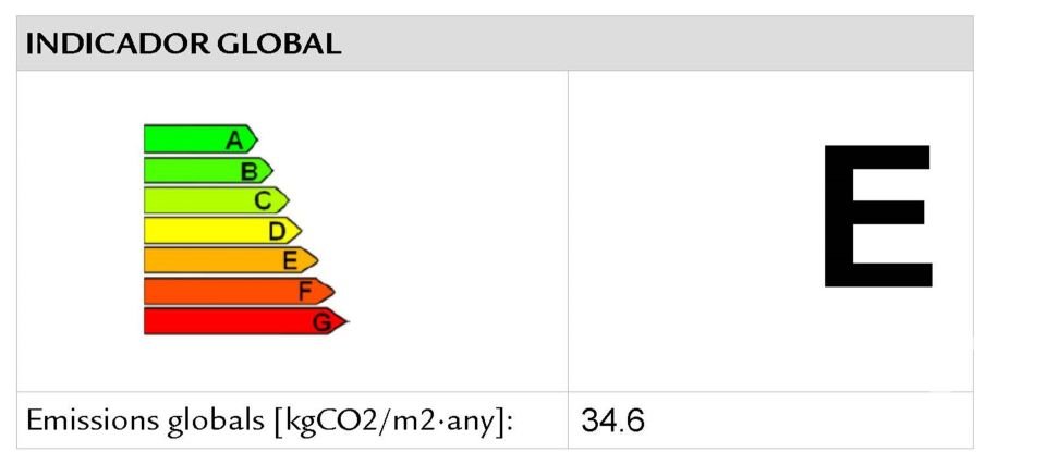 Casa rústica 2 habitaciones de 260 m² en Andratx (07150)