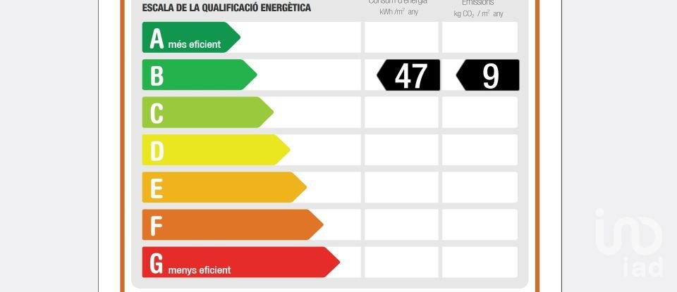 Casa 3 habitaciones de 315 m² en Sabadell (08203)