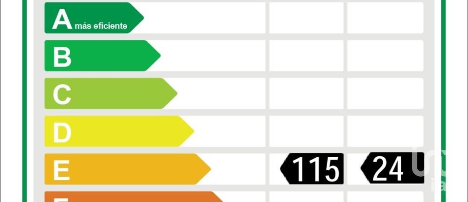 Piso 4 habitaciones de 217 m² en Monistrol de Montserrat (08691)