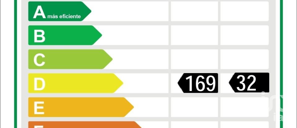 Maison 4 chambres de 299 m² à El Palau d'Anglesola (25243)