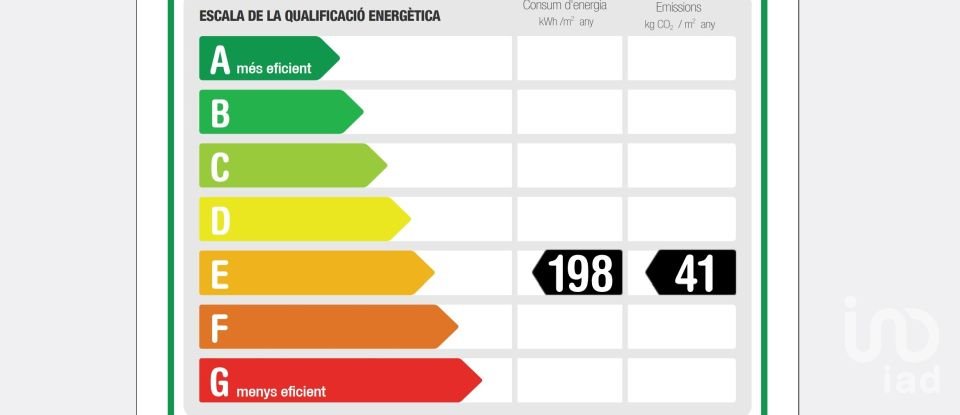 Piso 3 habitaciones de 140 m² en Sabadell (08201)