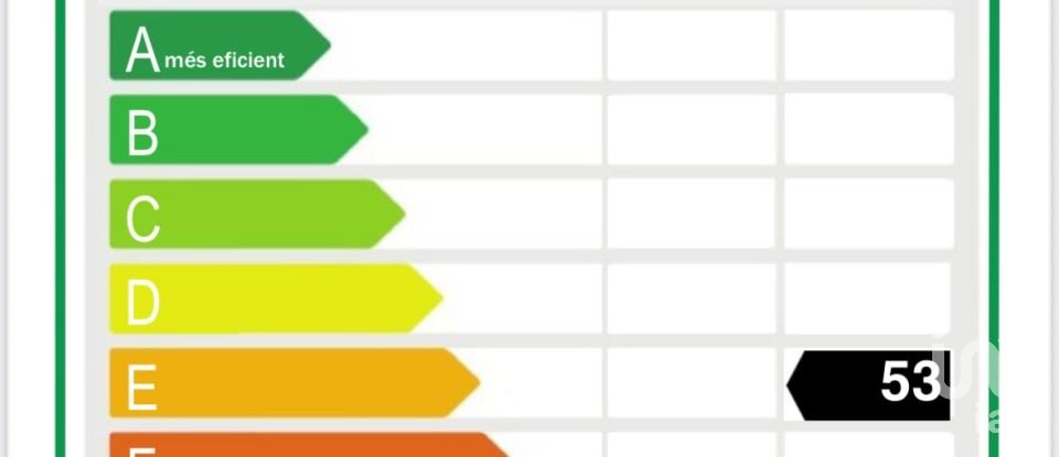 Lodge 4 bedrooms of 146 m² in Altea (03590)