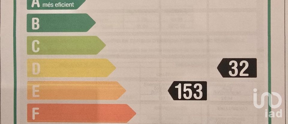 Casa 5 habitacions de 195 m² a Sabadell (08202)