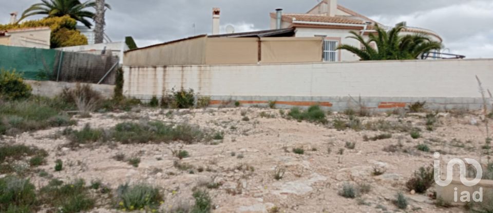 Building plot of 809 m² in San Fulgencio (03177)