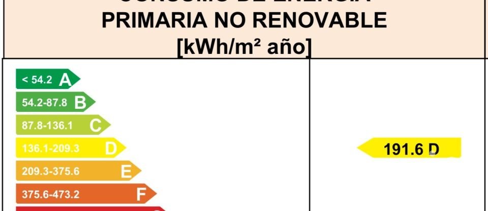 Casa 5 habitacions de 333 m² a Malcocinado (06928)
