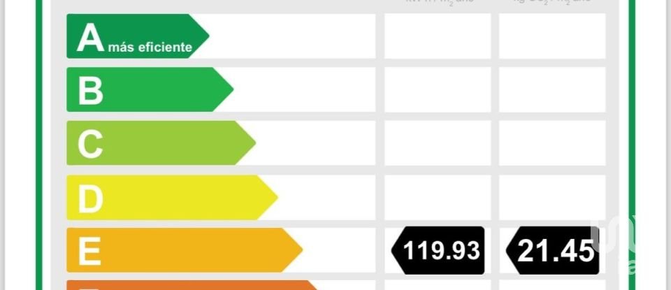 Appartement 3 chambres de 75 m² à Sevilla (41013)