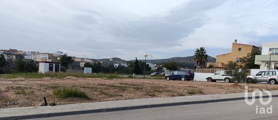 Terreno de 420 m² en El Perelló (43519)