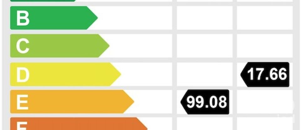 Immeuble de 275 m² à Alcalá de los Gazules (11180)