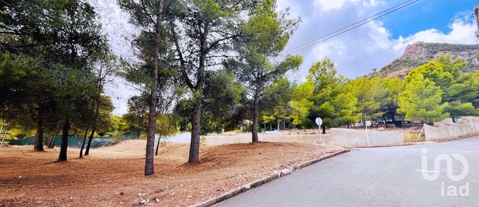 Land of 1,742 m² in Urbanización Maigmo (03109)