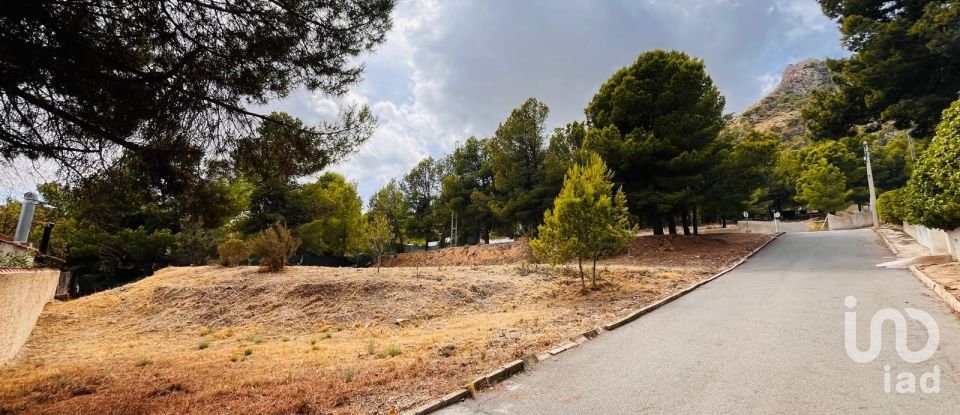 Land of 1,742 m² in Urbanización Maigmo (03109)