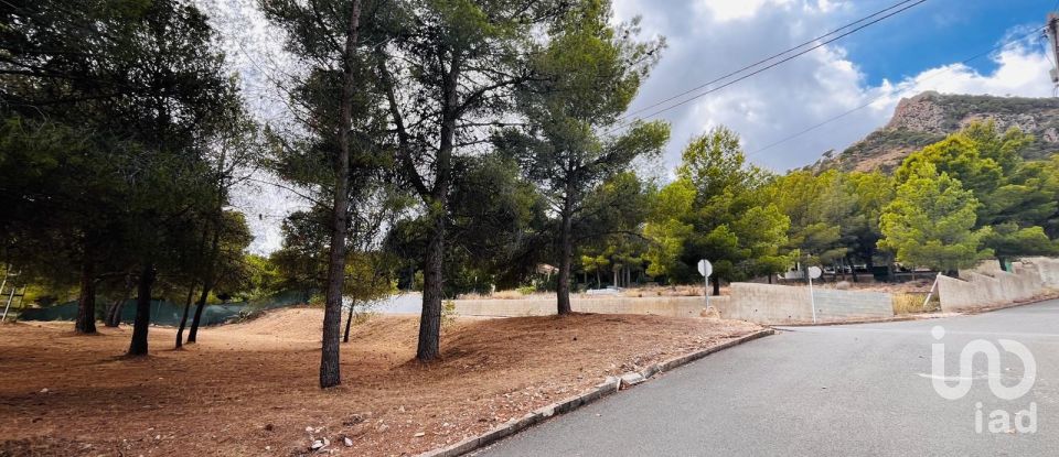 Land of 1,742 m² in Urbanización Maigmo (03109)