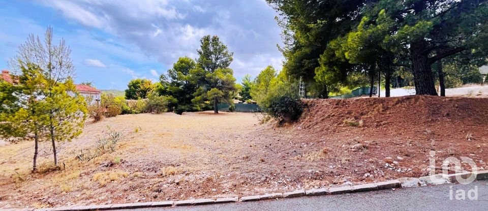 Land of 1,742 m² in Urbanización Maigmo (03109)