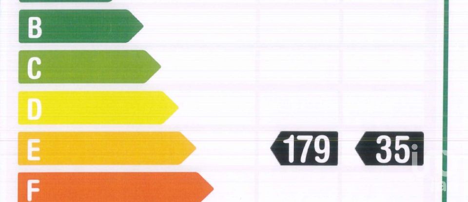 Boutique/Local commercial de 925 m² à Barcelona (08038)