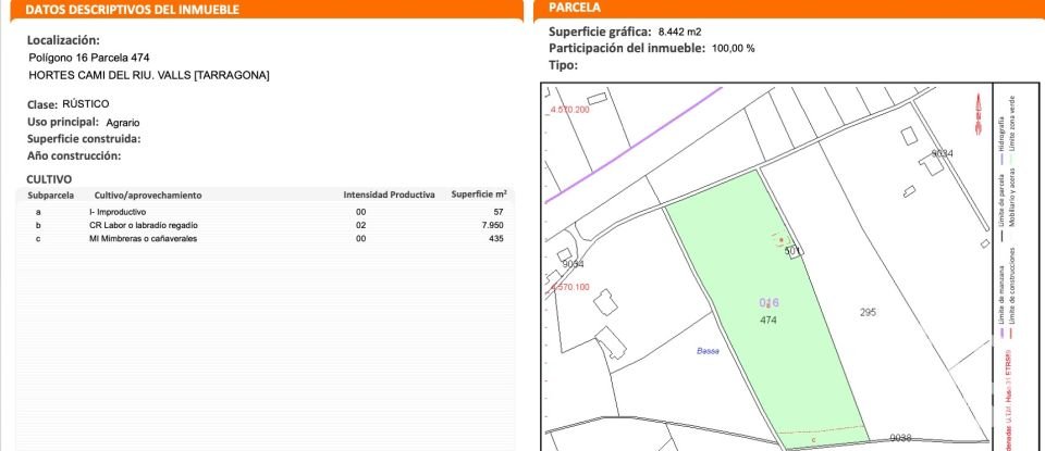 Land of 8,442 m² in Valls (43800)