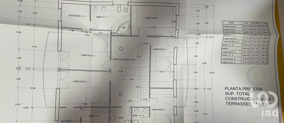 Habitatge unifamiliar  7 habitacions de 587 m² a Sant Vicenç de Montalt (08394)