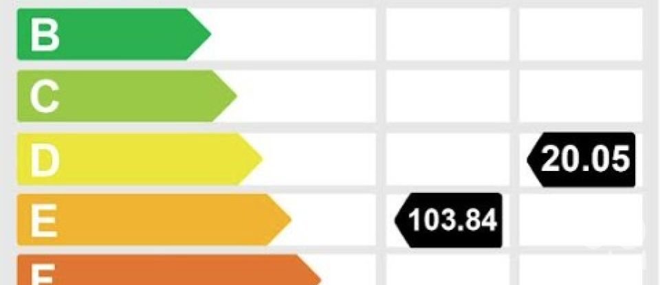 Mansion 6 bedrooms of 440 m² in Medina-Sidonia (11170)